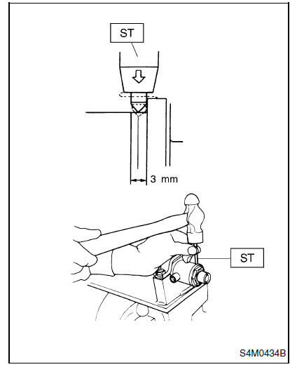 Systeme de servo-assistee (direction assistee)