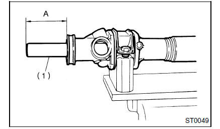 Systeme de servo-assistee (direction assistee)