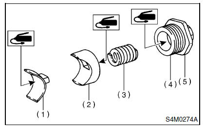 Systeme de servo-assistee (direction assistee)