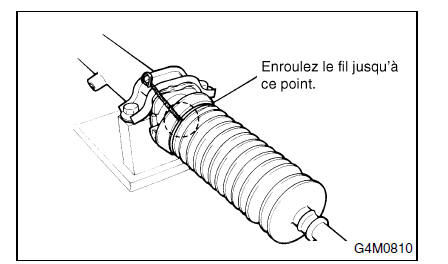 Systeme de servo-assistee (direction assistee)