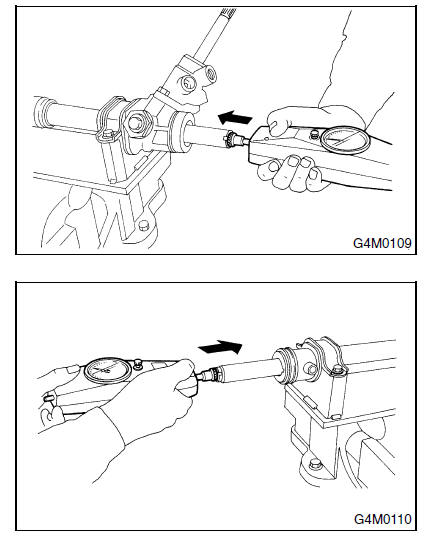 Systeme de servo-assistee (direction assistee)