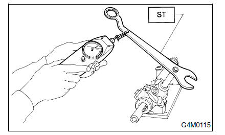 Systeme de servo-assistee (direction assistee)