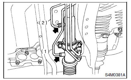 Systeme de servo-assistee (direction assistee)