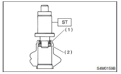 Systeme de servo-assistee (direction assistee)