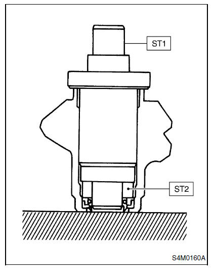 Systeme de servo-assistee (direction assistee)