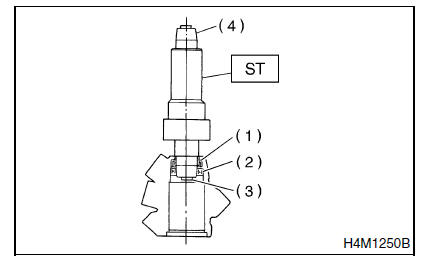 Systeme de servo-assistee (direction assistee)