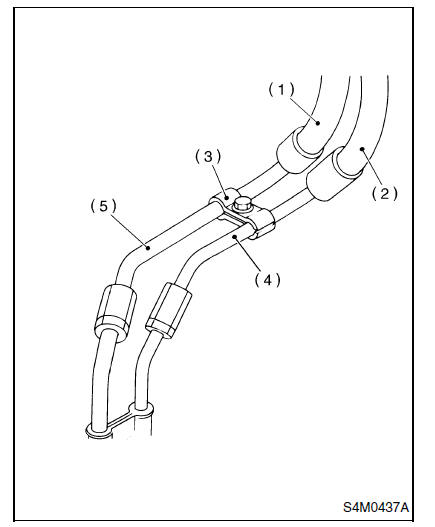 Systeme de servo-assistee (direction assistee)