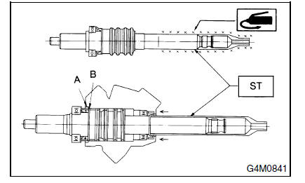 Systeme de servo-assistee (direction assistee)