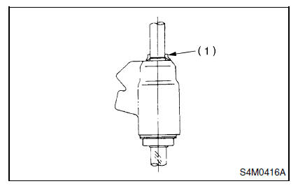 Systeme de servo-assistee (direction assistee)