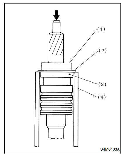 Systeme de servo-assistee (direction assistee)