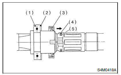 Systeme de servo-assistee (direction assistee)