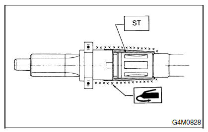 Systeme de servo-assistee (direction assistee)