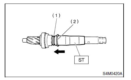 Systeme de servo-assistee (direction assistee)