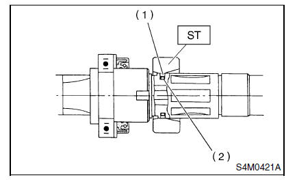 Systeme de servo-assistee (direction assistee)