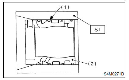 Systeme de servo-assistee (direction assistee)