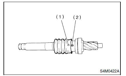 Systeme de servo-assistee (direction assistee)