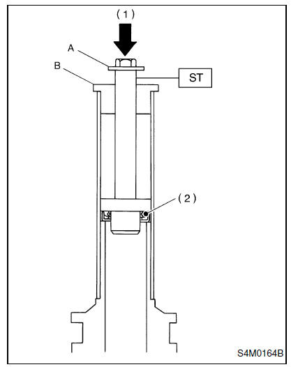 Systeme de servo-assistee (direction assistee)