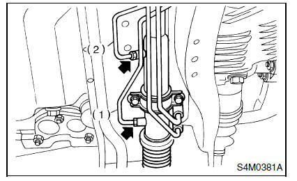 Systeme de servo-assistee (direction assistee)