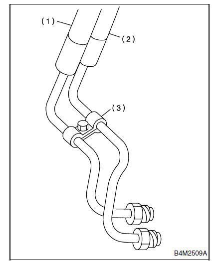 Systeme de servo-assistee (direction assistee)