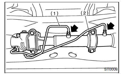 Systeme de servo-assistee (direction assistee)