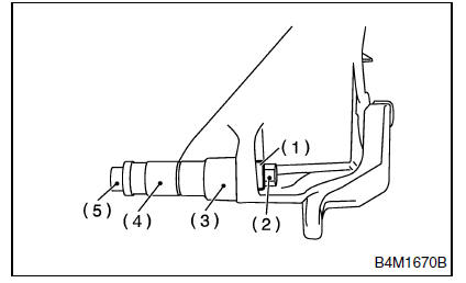 Systeme de servo-assistee (direction assistee)