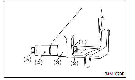 Systeme de servo-assistee (direction assistee)