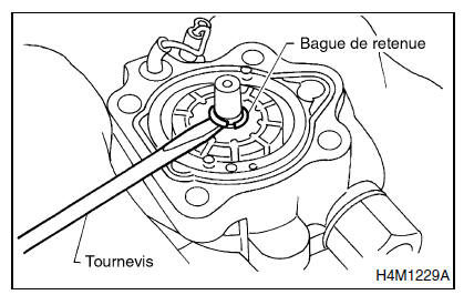 Systeme de servo-assistee (direction assistee)