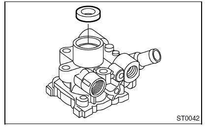 Systeme de servo-assistee (direction assistee)