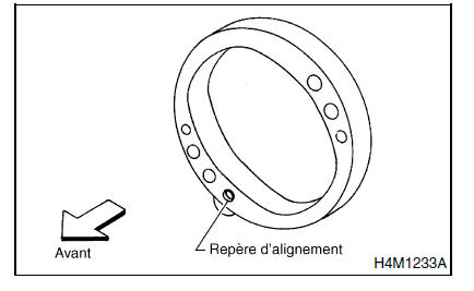 Systeme de servo-assistee (direction assistee)