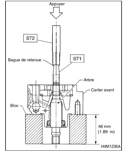 Systeme de servo-assistee (direction assistee)