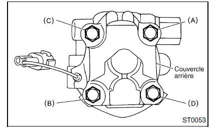 Systeme de servo-assistee (direction assistee)