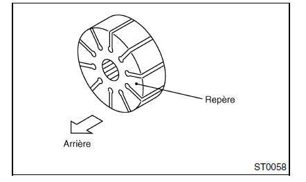 Systeme de servo-assistee (direction assistee)