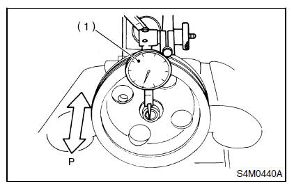 Systeme de servo-assistee (direction assistee)