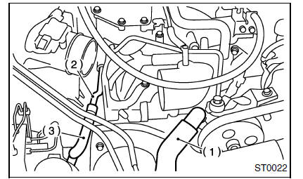 Systeme de servo-assistee (direction assistee)