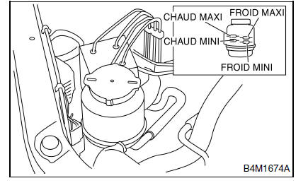 Systeme de servo-assistee (direction assistee)