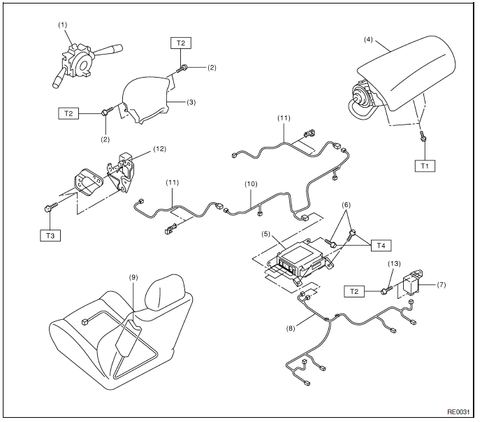 Systeme de coussin gonflable