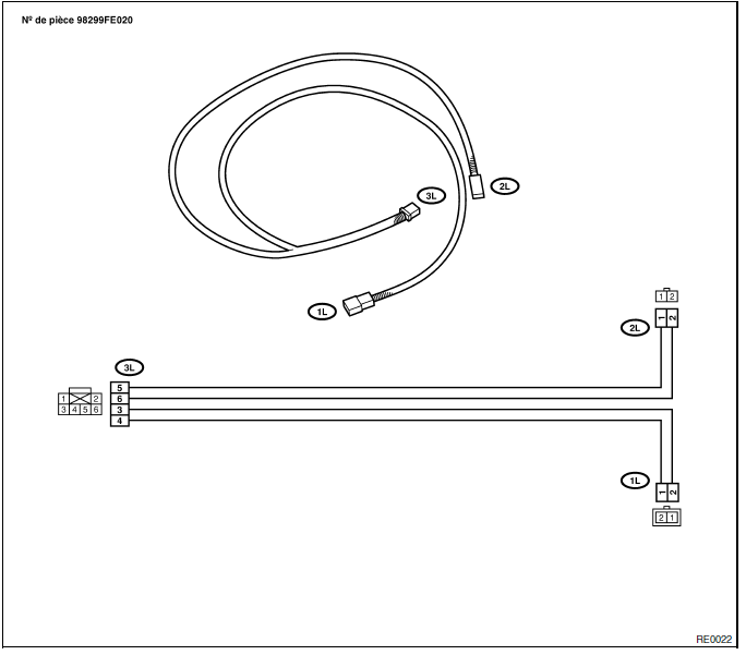 Systeme de coussins gonflables (diagnostic)