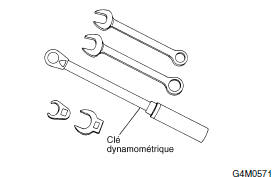 Systeme HVAC (chauffage, ventilateur et climatiseur)