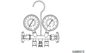 Systeme HVAC (chauffage, ventilateur et climatiseur)