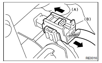 Systeme de coussin gonflable