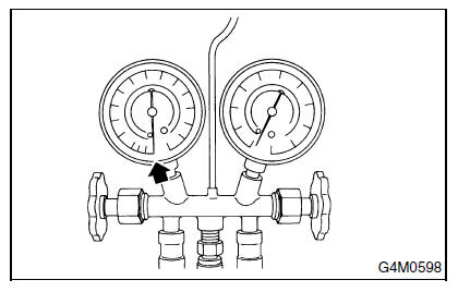 Systeme HVAC (chauffage, ventilateur et climatiseur)