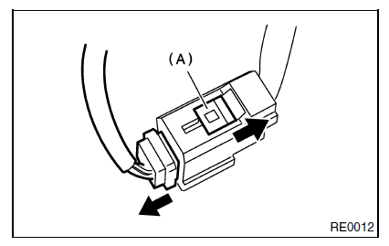 Systeme de coussins gonflables (diagnostic)