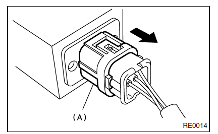 Systeme de coussins gonflables (diagnostic)