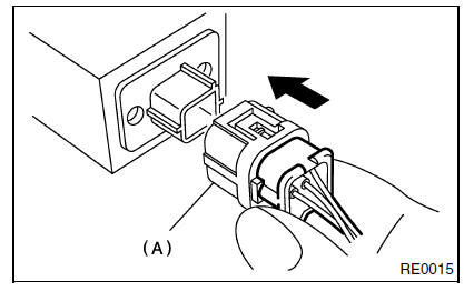 Systeme de coussins gonflables (diagnostic)