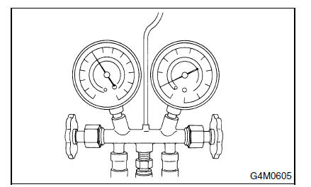 Systeme HVAC (chauffage, ventilateur et climatiseur)