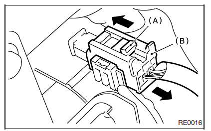 Systeme de coussins gonflables (diagnostic)