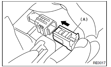 Systeme de coussins gonflables (diagnostic)