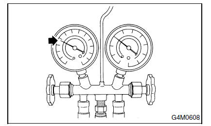 Systeme HVAC (chauffage, ventilateur et climatiseur)