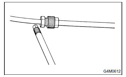 Systeme HVAC (chauffage, ventilateur et climatiseur)