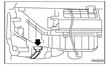 Systeme HVAC (chauffage, ventilateur et climatiseur)